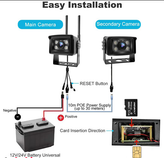 دوربین ثبت وقایع ماشین سنگین سیمکارتی 4G دو دوربین مدل Genbolt